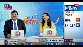 Special Coverage: LokSabha Election 2024 | 05:00 PM - 06:05 PM | 04 June, 2024