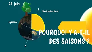 POURQUOI Y A-T-IL DES SAISONS ?