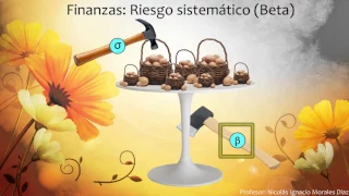 Finanzas Corporativas: Riesgo Sistemático (Beta)