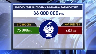 Депутаты проголосовали за пенсии чиновникам