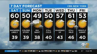 New York Weather: CBS2 11/12 Nightly Forecast at 11PM