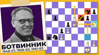 Михаил Ботвинник Шестой | Чемпионы мира по шахматам