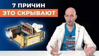 Вся ПРАВДА о Китайских Проекторах 1LCD! Блогеры МОЛЧАТ...