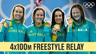 Last 5 Champions of Women's 4x100m Freestyle Relay 🏊‍♀️