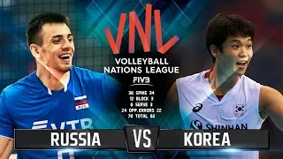 Волейбол | Россия vs Корея | Лига Наций 2018 / Russia vs Korea | Volleyball Nations League 2018