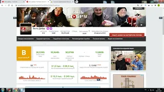 Сколько зарабатывает Света Молодцова на Youtube