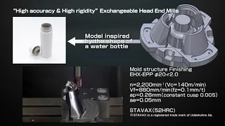 Exchangeable head End Mill for Die & mold making EHX End Mill series[English Subtitles]