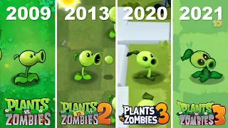 Evolution of Plants vs. Zombies Games (2009 ~ 2021)