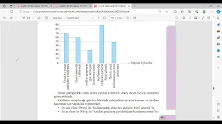 5.Sınıf Matematik10: Sıklık Tablosu ve Sutün Grafiği