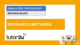 AQA A-Level Psychology Revision Blast | Research Methods (1) | 31 Mar 2021