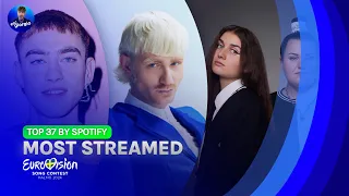 Eurovision 2024: Top 37 MOST STREAMED (Spotify)