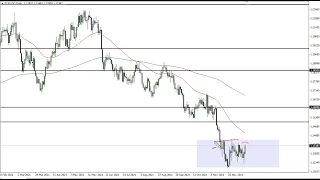 EUR/USD Technical Analysis for December 17, 2021 by FXEmpire