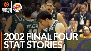 2002 Final Four Stat Stories