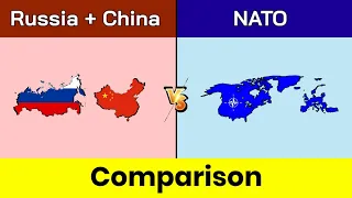 Russia+China vs NATO | NATO vs Russia+China | Russia+China | NATO | Comparison | Data Duck