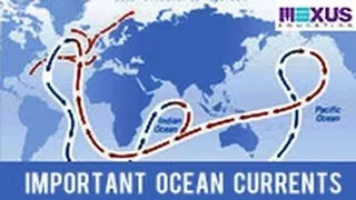 Important Ocean Currents