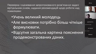 Дробот Олександр Методичний практикум Інформатика 2022