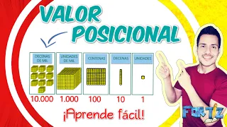 ¿Qué es el VALOR POSICIONAL? | VALOR POSICIONAL de un NÚMERO.😀