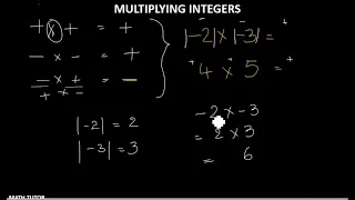 Multiplying Integers