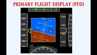 Understanding the Primary Flight Display or PFD in an Airplane!