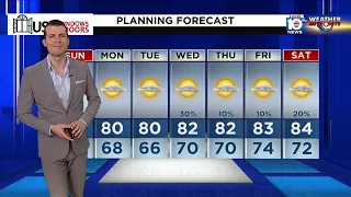 Local 10 News Weather: 3/10/24 Morning Edition