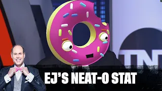 Chuck Tries Out Some New Filters | EJ's Neat-O Stat