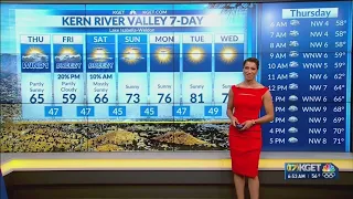 Cool temperatures and wind continue in Kern, slight chance of rain Friday night