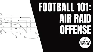 Football 101: Air Raid Offense