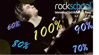 You Really Got Me - Rockschool Drums Grade 3 Backing Track 70%, 80%, 90% & Full Tempo