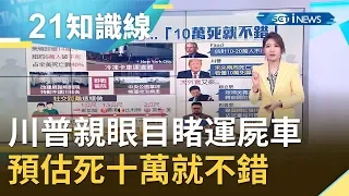 美國武漢肺炎確診數突破14萬人！川普親眼目睹數輛"運屍車" 預估:死亡人數低於十萬就算不錯了｜主播 李昕芸｜【知識小學堂】20200330｜三立iNEWS