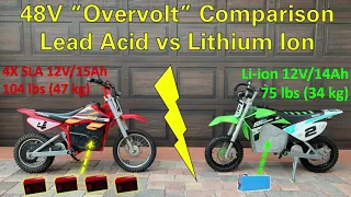 Razor Dirt Dirt - 48V Lead Acid vs Lithium-Ion  over volt goes faster