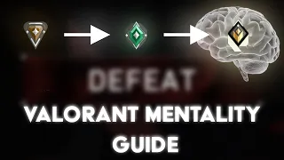 Redefine your mentality and start improving now! Valorant Mentality Guide & Ranked Reflection Sheet