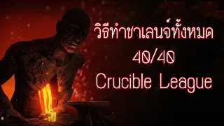 PoE 3.21 | วิธีทำชาเลนจ์ในลีค Crucible | Crucible Challenge Guide