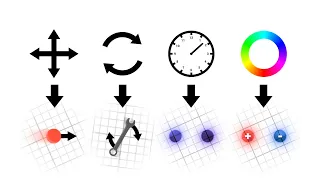 Les Symétries de l'univers