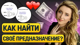 Что такое предназначение? Как узнать своё предназначение?