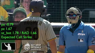 Ejection 50 - Umpire Quinn Wolcott Ejects Eric Hosmer During Austin Nola's Home Run