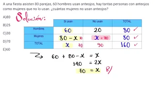 Conjuntos Problema resuelto 1