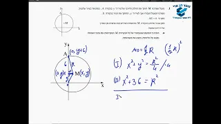 פתרון בגרות 582 חורף 2019 מועד חורף שאלה 1-אליפסה.