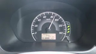 Experiment | 660 cc Ki Long Route Pr Kia Fuel Average Aye | Start Stop Method | Nissan Dayz Ek Wagon