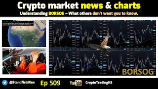 E509: Bitcoin & Crypto Market News & 40+ Charts Reduce crypto stress with the BORSOG  secret