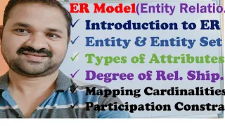 ER Model in DBMS || Entity || Attribute || Entity Set || Types of Attributes || Relationship || Degr