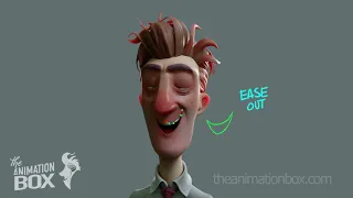 FACIAL ANIMATION ANALYSIS: Yuri Lementy's Harry Rig Face Test