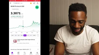 Month 5 April May 2024 Investing Returns Stocks and Crypto