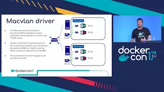 Practical Design Patterns in Docker Networking