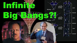 CTMU SCIENCE: The Big Bang Theory