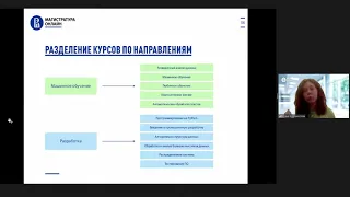 [ДОД 2021] "Машинное обучение и высоконагруженные системы"