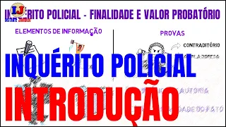 Introdução INQUÉRITO POLICIAL | Inquérito Policial OAB | Direito Processual Penal OAB