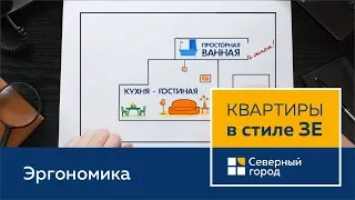 Квартиры в стиле 3е | Что такое эргономика?