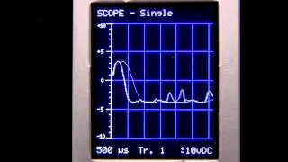 Doepfer A137-1 Wave Multiplier with Audio rate Signals-Triangle Wave Pt.1