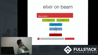 Elixir Tutorial - An Introduction to Elixir