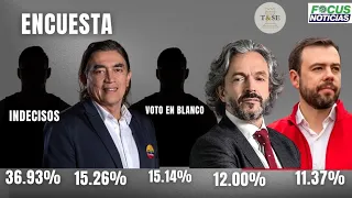 En vivo. Gran Encuesta. Resultados ALCALDÍA de Bogotá. Alianza T&se y #FocusNoticias